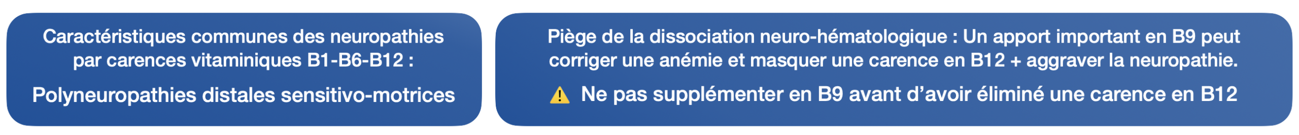 Vitamines MG GD 3